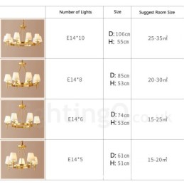 Lustre rond en laiton pur, suspension traditionnelle classique