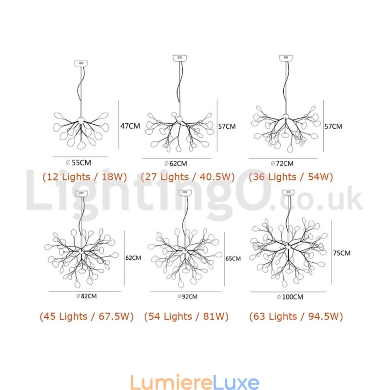 Lustre Lucioles post-moderne