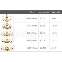 Grand lustre suspendu luxueux en laiton pur, style rustique rétro vintage, avec abat-jour en verre