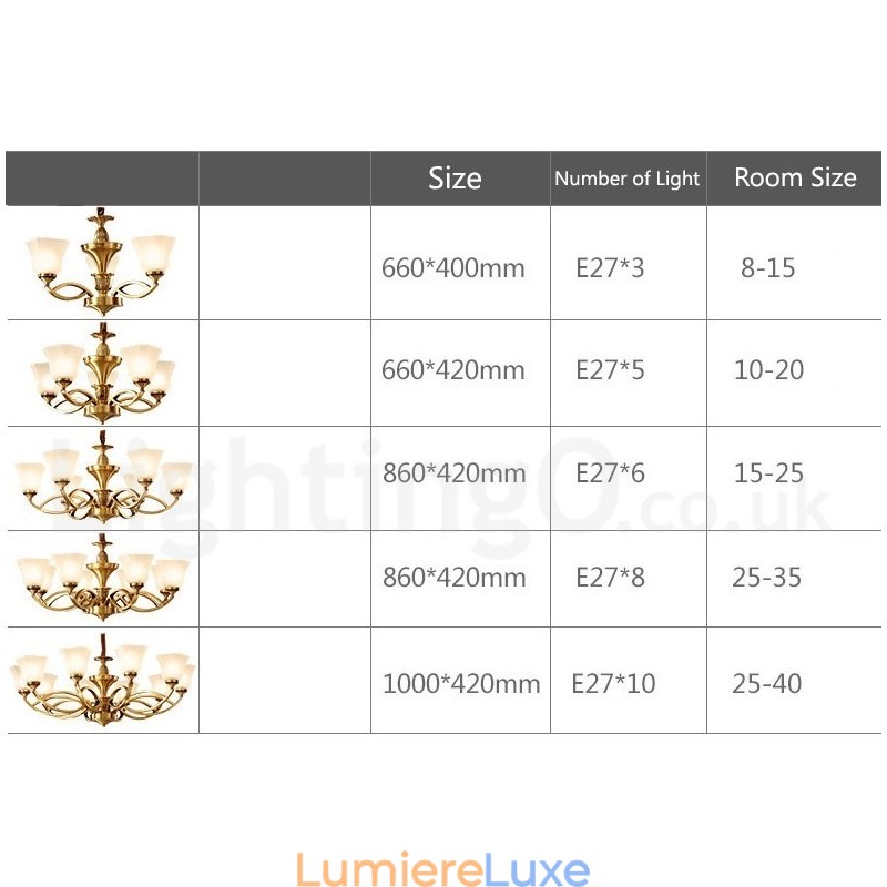 Grand lustre suspendu luxueux en laiton pur, style rustique rétro vintage, avec abat-jour en verre