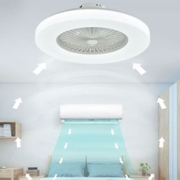 Ventilateur de plafond trichromatique à intensité variable, télécommande à 3 vitesses