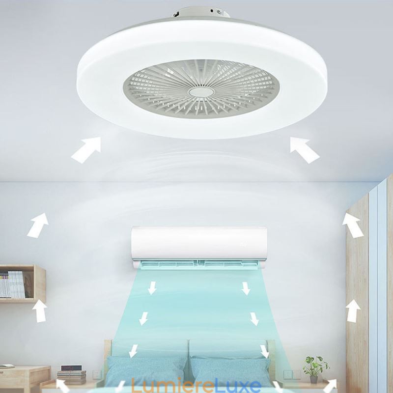 Ventilateur de plafond trichromatique à intensité variable, télécommande à 3 vitesses