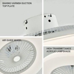 Ventilateur de plafond trichromatique à intensité variable avec télécommande 3 vitesses