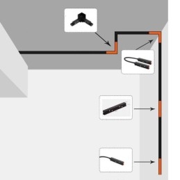 Accessoires d'éclairage sur rail magnétique Rail de rail encastré Connexion d'angle