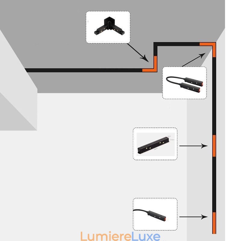 Accessoires d'éclairage sur rail magnétique Rail de rail encastré Connexion d'angle