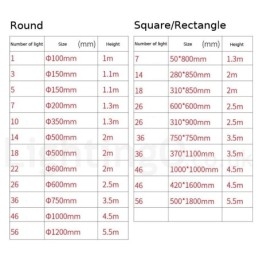 Suspension boule de cristal Meteorer Stage de Creative Engineering
